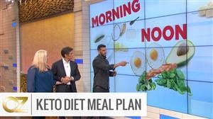 Keto Diet Menu 7-Day Keto Meal Plan for Beginners